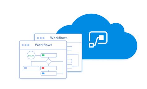 nintex workflow migration tool.